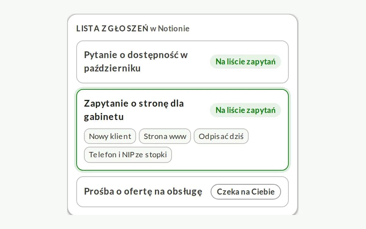 Ilustracja, dane przykładowe. Mail z zapytaniem staje się opisanym wpisem na liście.