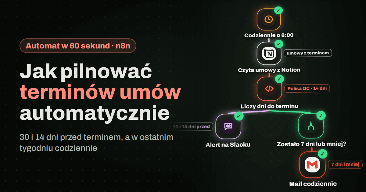 07-og-terminy-umow-okladka-v2.png