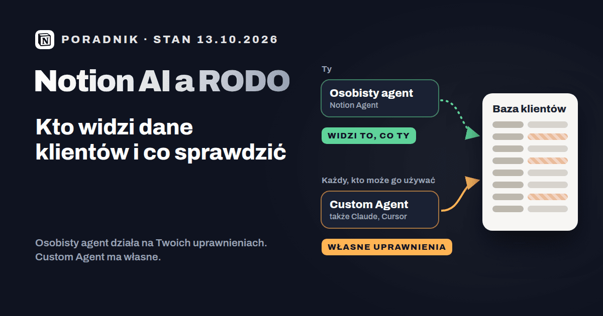 00-og-notion-ai-rodo-okladka.png