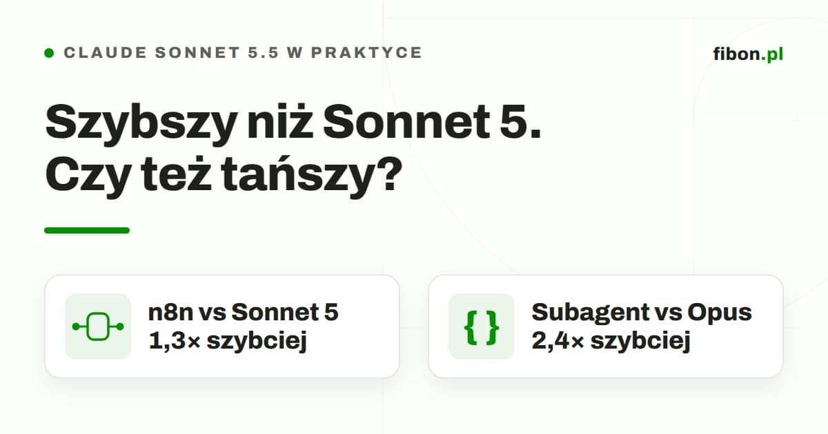 Claude Sonnet 5.5 w praktyce: szybszy niż Sonnet 5, czy też tańszy? n8n i subagent w Claude Code