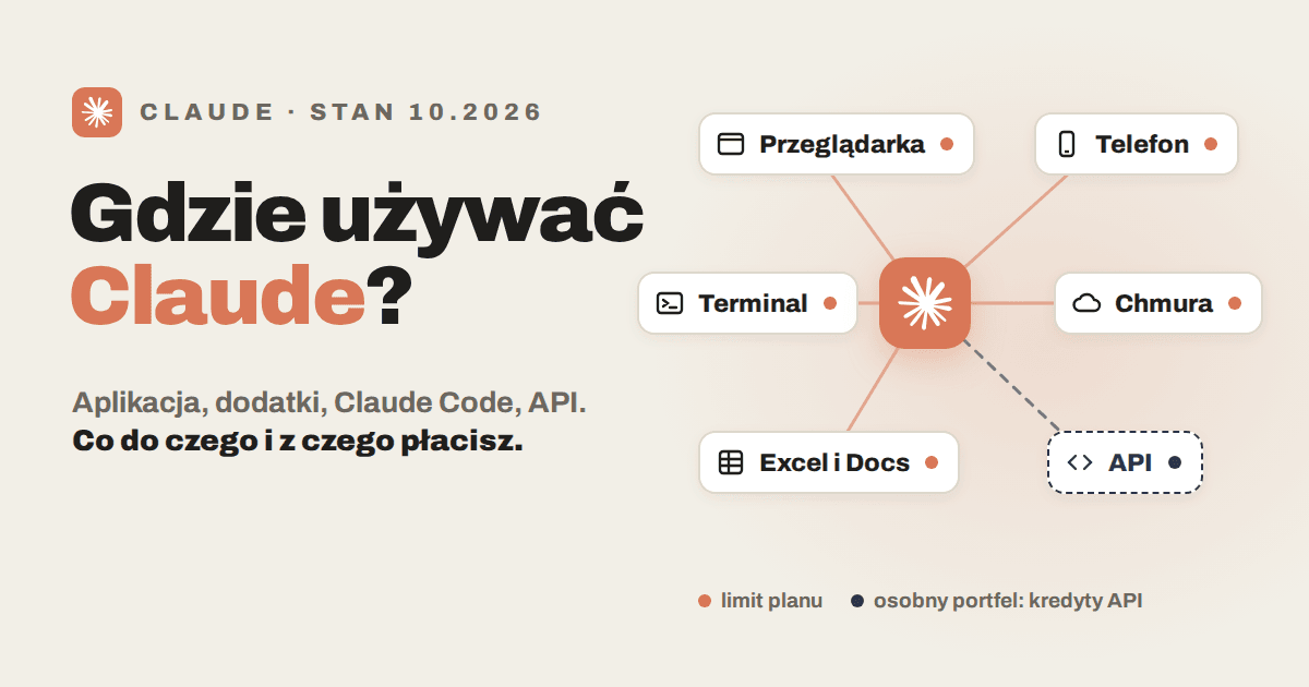 00-og-gdzie-uzywac-claude-okladka.png