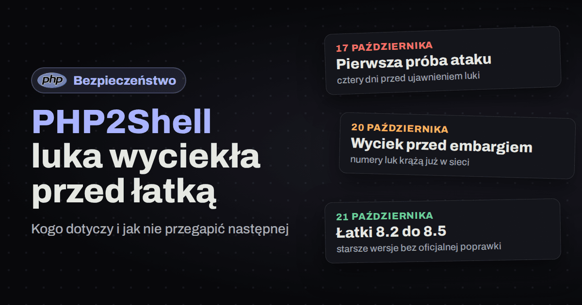 00-og-php2shell-okladka.png