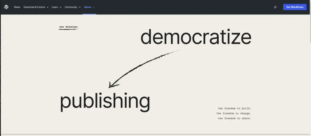 Strona główna WordPress z misją "demokratyzacja publikowania" i zasadami wolności tworzenia, zmiany i udostępniania.