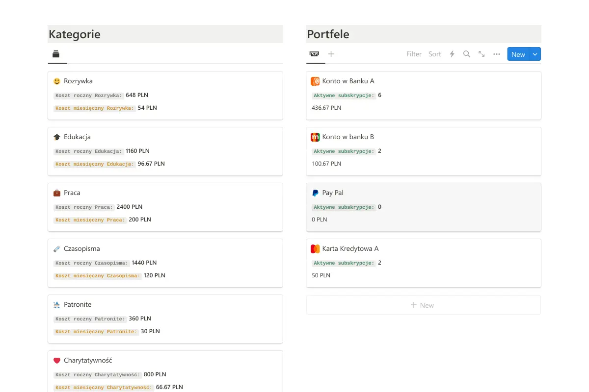 Widok dwóch paneli "Kategorie" i "Portfele" w systemie zarządzania finansami Notion, przedstawiający koszty roczne i miesięczne dla różnych kategorii wydatków oraz stan kont i kart z aktywnymi subskrypcjami.