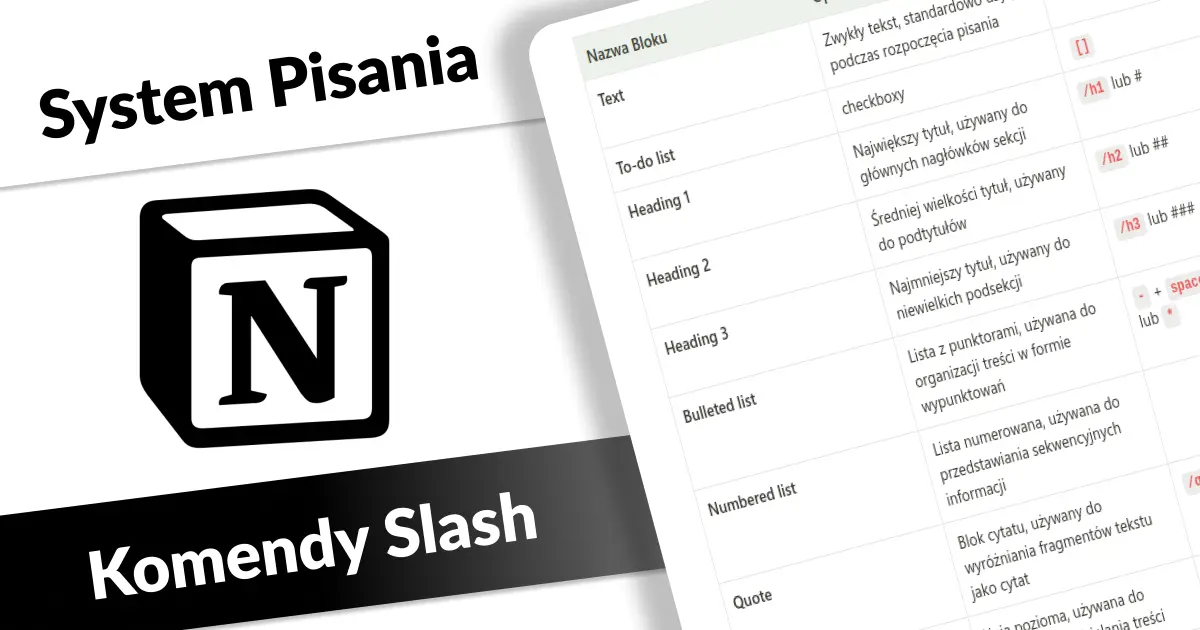 System Pisania & Komendy Slash
